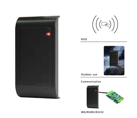 hidden rfid door reader|rfid based door access control.